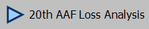 20th AAF Loss Analysis
